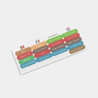 Zestaw etykietek, Senseo Coffee 