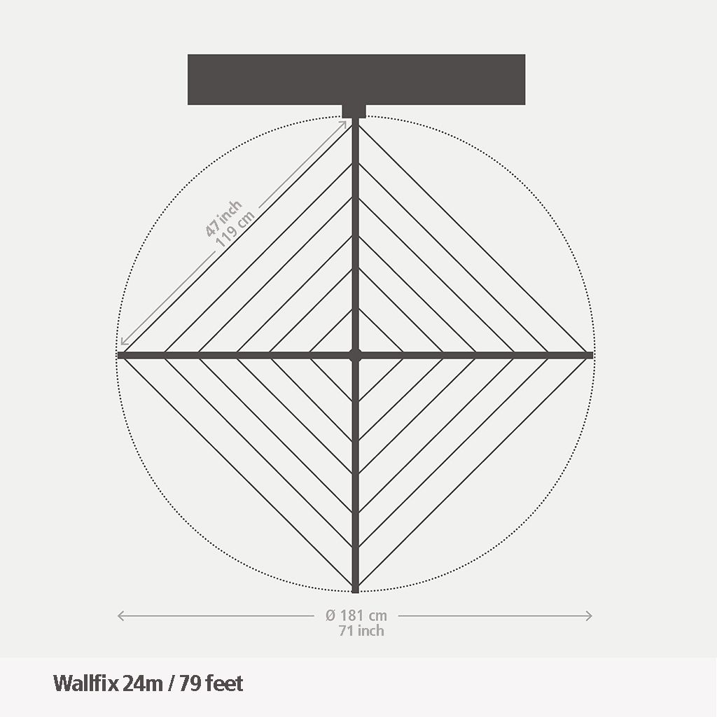 WallFix Wandwäschetrockner 24 Meter, mit Schutzhülle